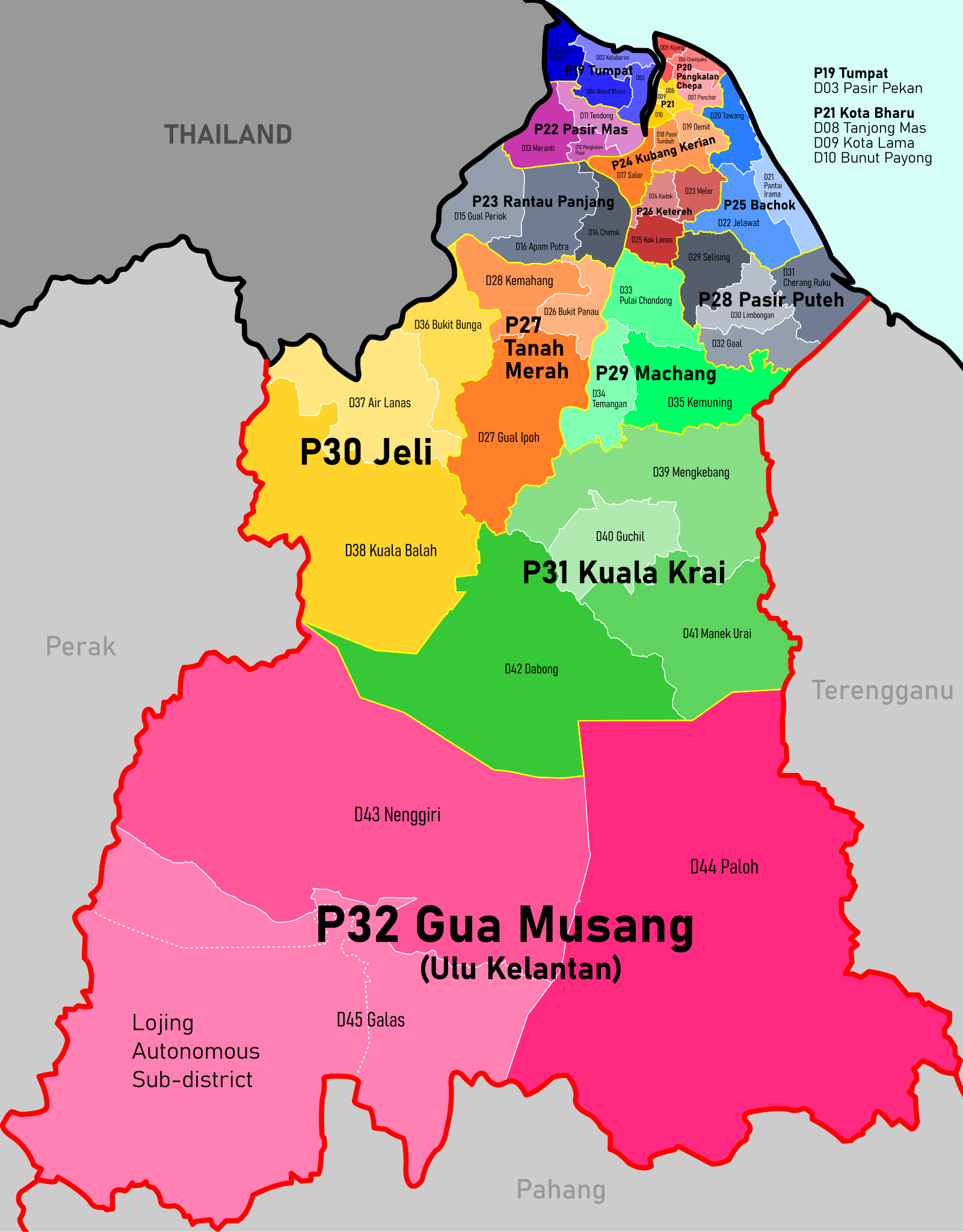 Gambar Pemandangan Indah Kelantan Yang Menawan